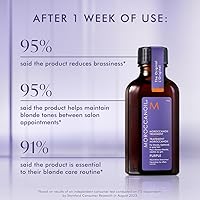 Moroccanoil Treatment Purple Hair Oil for Blonde Hair 25mL — image 2