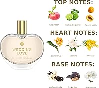 The Heart Company Wedding Love Perfume 75ml — image 6