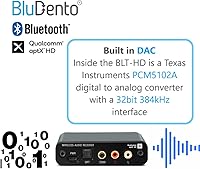 BluDento BLT-HD Bluetooth Receiver — image 5