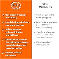 Yu-Be Hand & Body Lotion 10.25oz — image 4