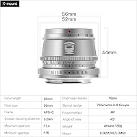 TTArtisan 35mm F1.4 APS-C Portrait Lens — image 8