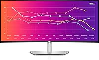 Dell UltraSharp U3821DW 38-inch Curved USB-C Hub Monitor — image 1