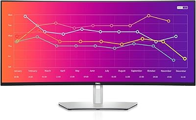 Dell UltraSharp U3821DW 38-inch Curved USB-C Hub Monitor