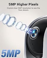 MUBVIEW PK320 5MP Indoor Security Camera — image 2