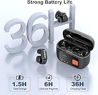 LOBKIN S18 Open Ear Clip On Earbuds — image 5