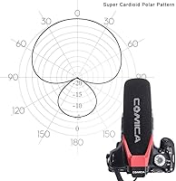 Comica CVM-V30 LITE Video Microphone — image 3