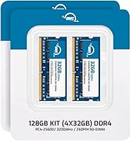 OWC 128GB DDR4 3200MHz SO-DIMM Memory Kit — image 2