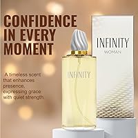 Sandora Fragrances Perfume for Women – Freesia, Violet, Musk, Sandalwood, 100mL — image 7