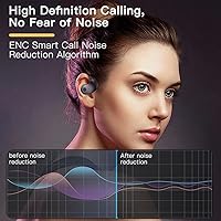 Sunshot OWS-JM13 Air Conduction Bluetooth Earphones — image 6