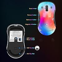 memzuoix 2.4G LED Wireless Mouse — image 9