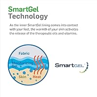 NatraCure Moisturizing Gel Booties and Gloves Set - Lavender — image 6