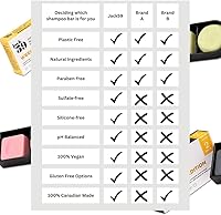 Jack59 Vitality Weekend Edition Travel Set Shampoo and Conditioner Bars for Oily Hair — image 4