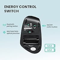 Perixx PERIMICE-804 Bluetooth Vertical Mouse — image 8