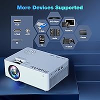 PANSEBA QK06 Native 1080P Projector — image 7