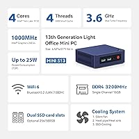 Beelink Mini S13 Pro N150, 16GB RAM, 500GB SSD — image 2