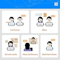 IPD IPH-160 Phone Headset with Noise Cancelling Microphone — image 9