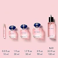 Armani Beauty My Way Eau de Parfum 10mL — image 5