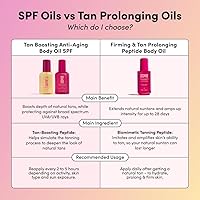 Coco & Eve Firming & Tan Prolonging Peptide Body Oil 5.75oz — image 5