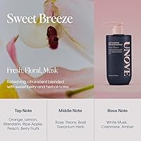 UNOVE Deep Damage Repair Shampoo 500mL — image 6