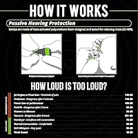 ISOtunes Free 2.0 Bluetooth Hearing Protection Earbuds — image 5