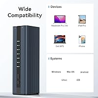 ACASIS M.2 NVMe SSD Cloner EC-6604 — image 7