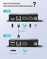 avedio links 164ft HDMI KVM USB Extender — image 6
