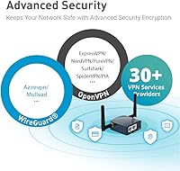 GL.iNet GL-AR300M16-Ext Portable Mini Travel Wireless Router — image 6