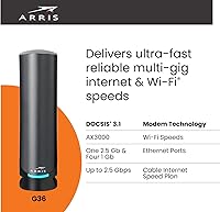ARRIS G36 SURFboard DOCSIS 3.1 Cable Modem Router Combo — image 6