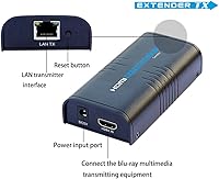 AGPTEK LKV373A 1080P HDMI Extender — image 2