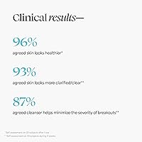 TULA Skin Care Keep It Clear Acne Foam Cleanser 6.3oz — image 5