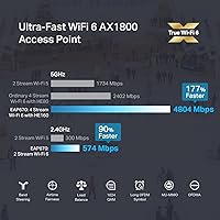 TP-Link EAP670 V2 — image 2