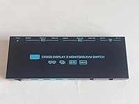 DXchip 8K Dual Monitor KVM Switch — image 2