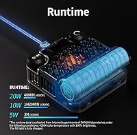 ZHIYUN FIVERAY M20 Combo Bi-Color Video Light — image 7