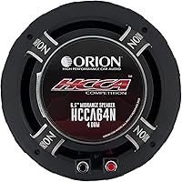 Orion HCCA64N 6.5″ 1400W Midrange Speaker — image 6