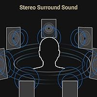 Cubilux 7.1 USB Surround Sound Card — image 3