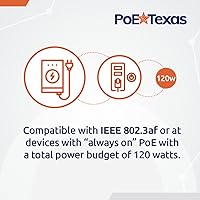 PoE Texas 12-Port Gigabit Passive Midspan PoE Injector — image 4