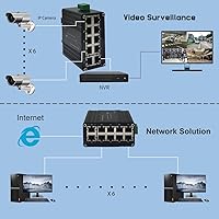 Steloproad Mini Industrial 10-Port Gigabit Ethernet Switch — image 6