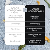 UpCircle Rosemary Oil Conditioner Crème 7.41oz — image 5