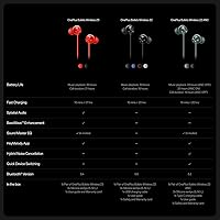 OnePlus Bullets Wireless Z3 — image 8
