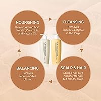 CP-1 Nourishing Shampoo + Conditioner 500mL Set — image 6