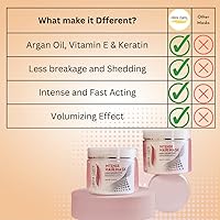 Celine Claire Intensive Hair Mask 400mL — image 3