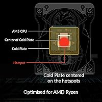 ARCTIC Liquid Freezer II 280 A-RGB — image 4