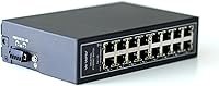 WIWAV WDH-16GT-DC 16-Port Gigabit Industrial Ethernet Switch — image 6