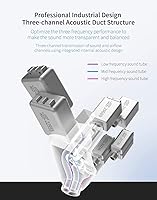 Kinboofi KZ AS16 In-Ear Monitor Earphones — image 6