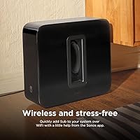 Sonos Sub (Gen 3) — image 5