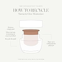 KORA Organics Turmeric Glow Moisturizer 1.69oz — image 7