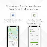 Zyxel FWA510 5G NR WiFi 6 Router — image 6