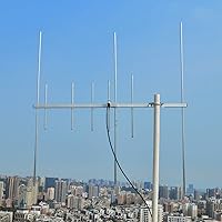 HYS TC-YG08UV Dual-Band Yagi Antenna 9.5/11.5dBi 100W — image 8