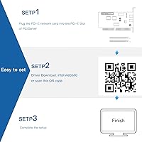 H!Fiber Intel 82576 Dual NIC Network Card — image 5