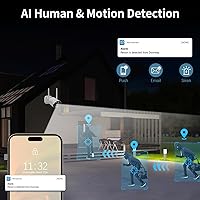 OHWOAI Wireless Security Camera System — image 9